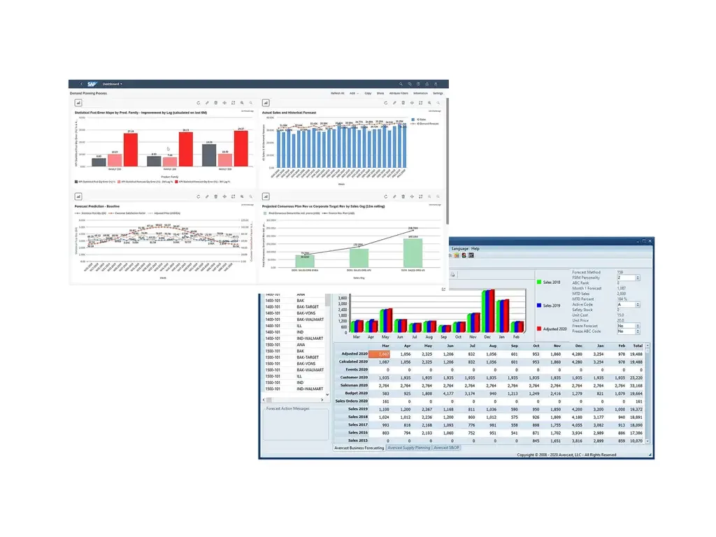 Old supply chain dashboards full of dense charts and tables